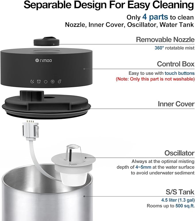 4.5L Humidifiers for Bedroom Large Room, Ultrasonic Cool Mist Humidifier with Stainless Steel Tank for Boiling Cleaning, Top Fill Humidifier with Smart Humidistat & Timer, Sleep Mode-CubbioJoy