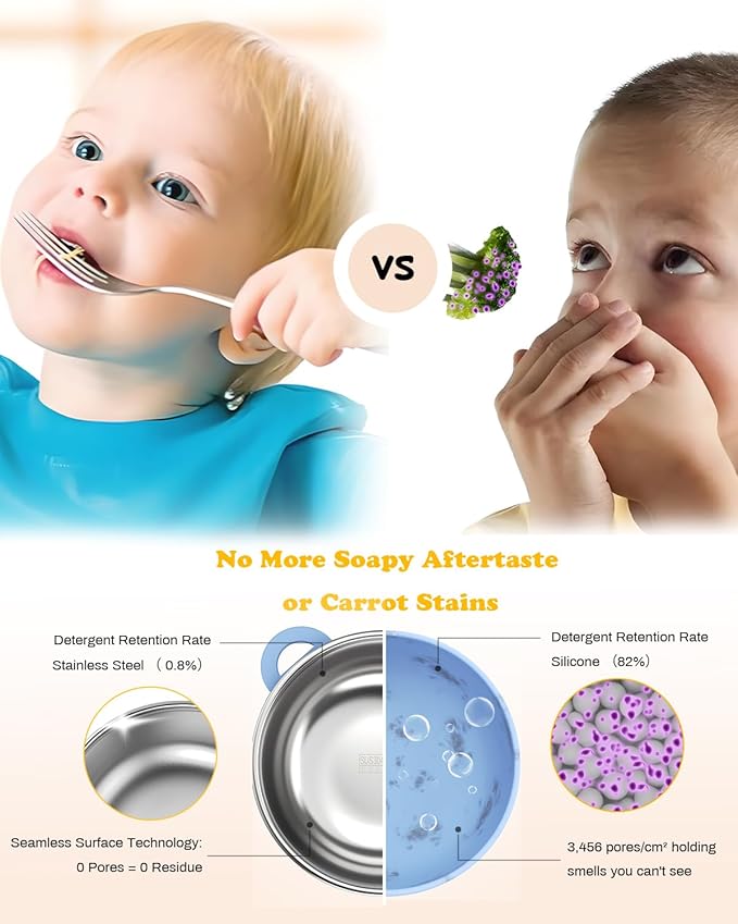 Baby Suction Bowls with Lids 4-Pack, 2-in-1 Stainless Steel 304 Toddler Bowl & Removable Silicone Suction Kids Bowl Plate Set Non Toxic Snack Dishes for Self-Feeding, Twilight Meadow-CubbioJoy