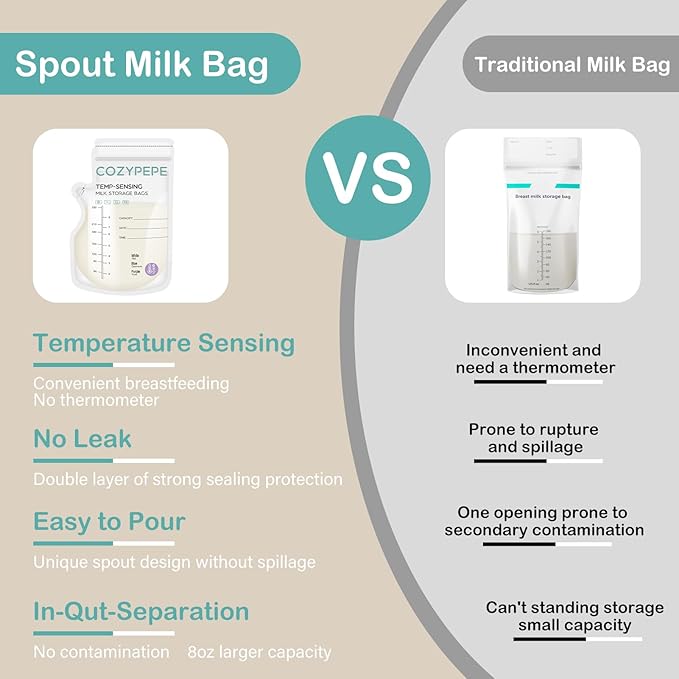 100 Pcs Breastmilk Storage Bags, 8Oz Breast Milk Storing Bag with Pour Spout, Temperature-Sensing Color Change Milk Bag for Convenient Breastfeeding, No Leak Presterilized for Freezer-CubbioJoy