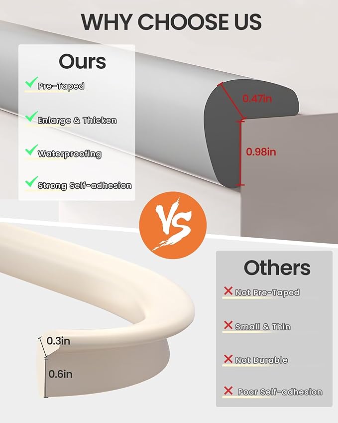 Baby Proof Edge Corner Protector, 6.56FT 0.47''Th L-Shape Furniture Corner & Edge Safety Bumpers with 6 Corners, Pre-Taped, Soft NBR Rubber Foam Desk Edge Cushion Wall Corner Protector（Grey）-CubbioJoy