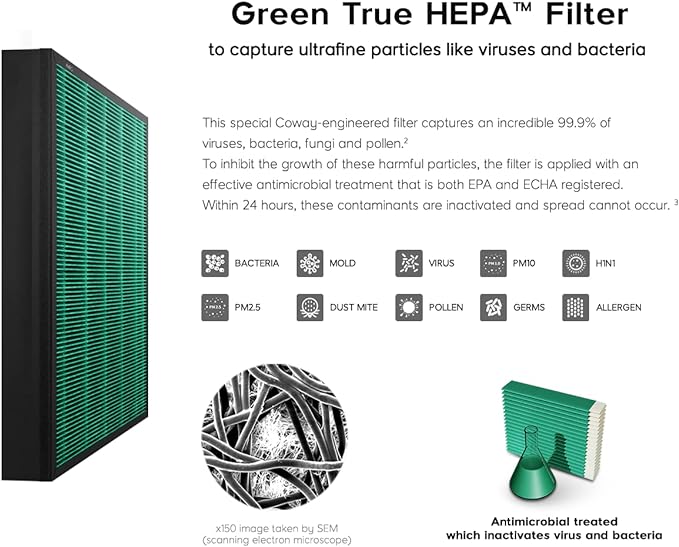 Coway Airmega 250/250S Air Purifier Replacement Filter Set, Max 2 Green True HEPA and Active Carbon Filter, AP-1720-FP-CubbioJoy