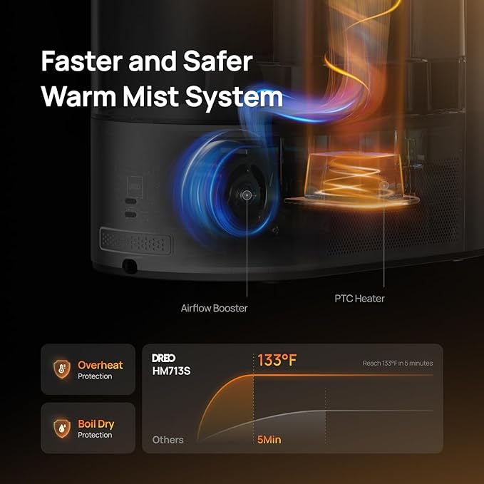 Dreo 6L Humidifiers for Bedroom, Smart Warm & Cool Mist for Large Room, 60Hr Quiet Runtime for Baby, Plant, Humidity Sensor, Indicator Light, 12H Timer, Google/Alexa, Blue-CubbioJoy