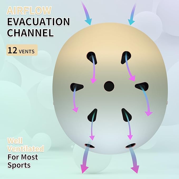 Adjustable Kids Bike Helmet with Knee & Elbow Pads Set, Color Gradient Design for Boys and Girls Aged 3-14+, for Skateboarding, Scooter, Roller & Inline Skating, Longboard-CubbioJoy