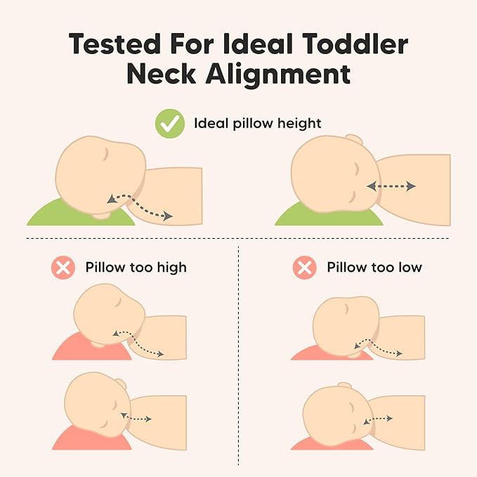 KeaBabies Toddler Pillow with Pillowcase, Jumbo 14X20 - Soft Organic Cotton Toddler Pillows for Sleeping - Machine Washable - Perfect for Travel, Toddler Bed Set (KeaSafari)-CubbioJoy