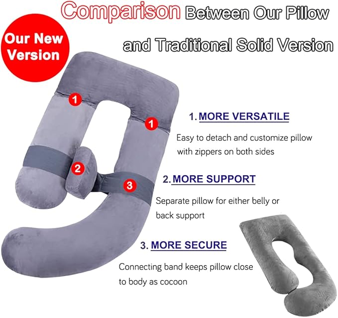 AS AWESLINGDetachable Maternity Pillow for Pregnant Women | 60in Pregnancy Pillows for Sleeping | Extra Large Full Body Pillow for Pregnancy with Crystal Velvet Cover(Dark Gray)-CubbioJoy