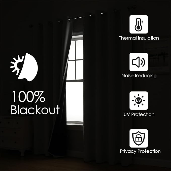ChrisDowa 100% Blackout Curtains 63 inch Long for Bedroom with Black Liner, 2 Thick Layers Total Blackout Thermal Insulated Grommet Window Curtains 2 Panels Set (Aqua, 42 x 63 Inch)-CubbioJoy