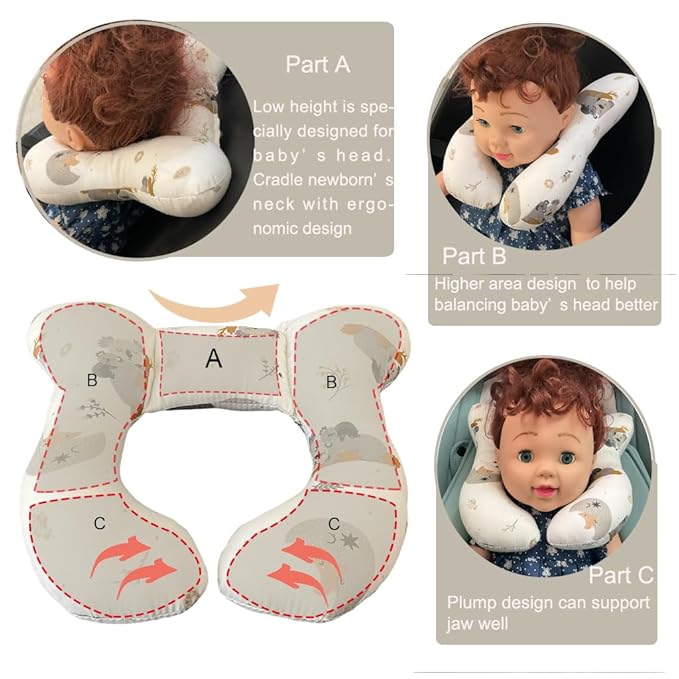 Baby Neck Pillows, Comfortable Baby Travel Head Neck Support Pillow for Car Seat Stroller Pushchair, Soft PP Cotton Travel Pillow for 0-1 Year Old Toddler Infant Newborn, Koala-CubbioJoy