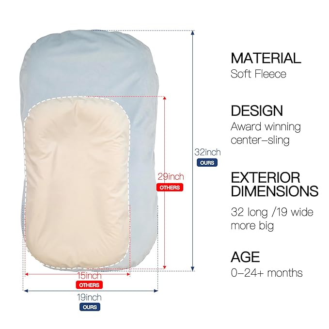 Baby Lounger - Snuggle Cozy Me Infant Lounger for Newborns | Flannel Cover, Breathable Soft, Portable Awake-Time Pad, Essential Baby Gift-Blue-CubbioJoy