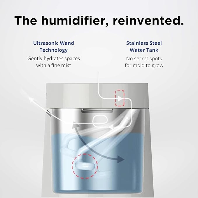 Carepod 31S Stainless Steel Humidifier for Large Room, Quiet & Safe for Baby, Only 3 Washable Parts & Easy to Clean, Ultrasonic Cool Mist Humidifiers for Bedroom, Filter-Free, Lasts 30Hrs (1Gal/4L)-CubbioJoy