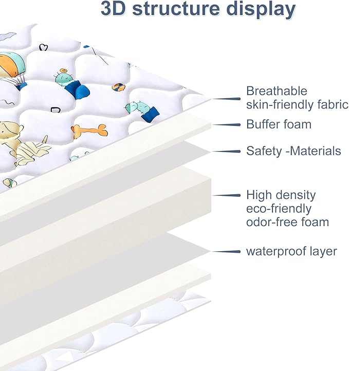 Baby Bassinet Mattress 29x 18 inches- Firm Support and Comfort Premium Foam,Noiseless and Odorless,Hypoallergenic Small Crib Mattress, Fits Moses Basket, Dual Sided with Soft Breathable Fabric-CubbioJoy