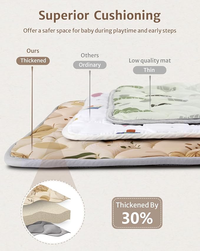 Blissful Diary Baby Play Mat, 47x47 Infant Play Mat for Playpen, Thicken Foam Cushioned Baby Mat for Floor, Non-Slip Kids Play Mat, Washable Baby Playmat for Babies,Toddlers, Earth Tones Design-CubbioJoy