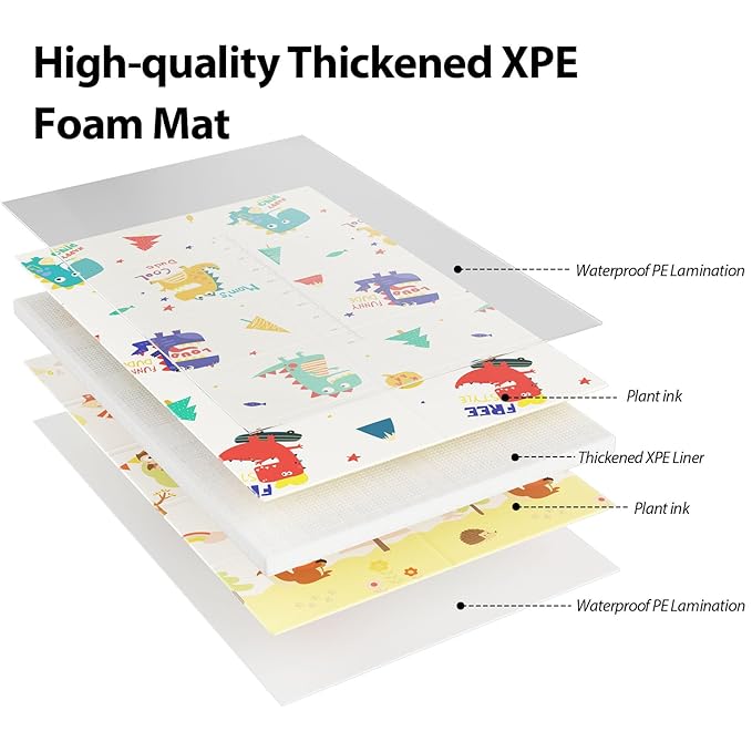 Baby Play Mat, 74 x 50 Inch Play Mat Perfect for Use Baby Playpen, Foldable Baby Foam Playmat for Floor, Portable Waterproof Activity PlayMats for Babies, Infants and Toddlers-CubbioJoy