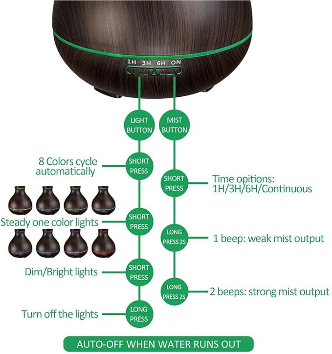 BZseed Aromatherapy Essential Oil Diffuser, 550ml Ultrasonic Fragrant Oil Large Room Humidifier, Diffusers for Home with Timer and Waterless Auto-Off, 7 Color LED Lights,Cool Mist Humidifiers-CubbioJoy