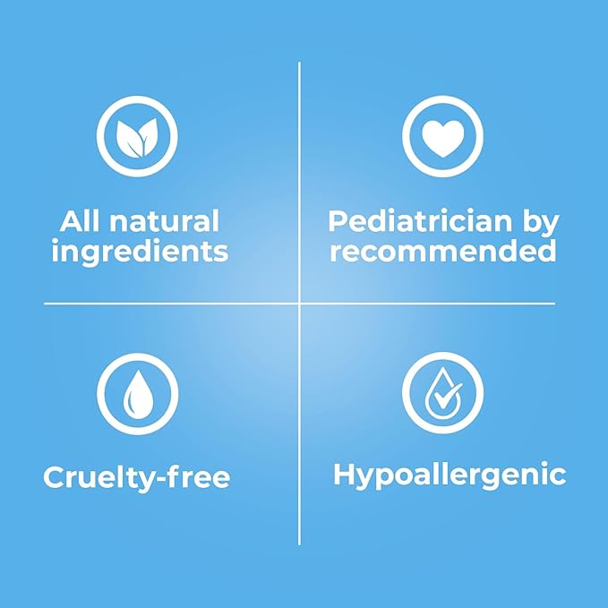 Baby Jolie Baby Body Wash, Kids Hair and Body Wash for Babies & Newborn 2-in-1, Shampoo + Soap | 7.5oz | 221ml (3)-CubbioJoy