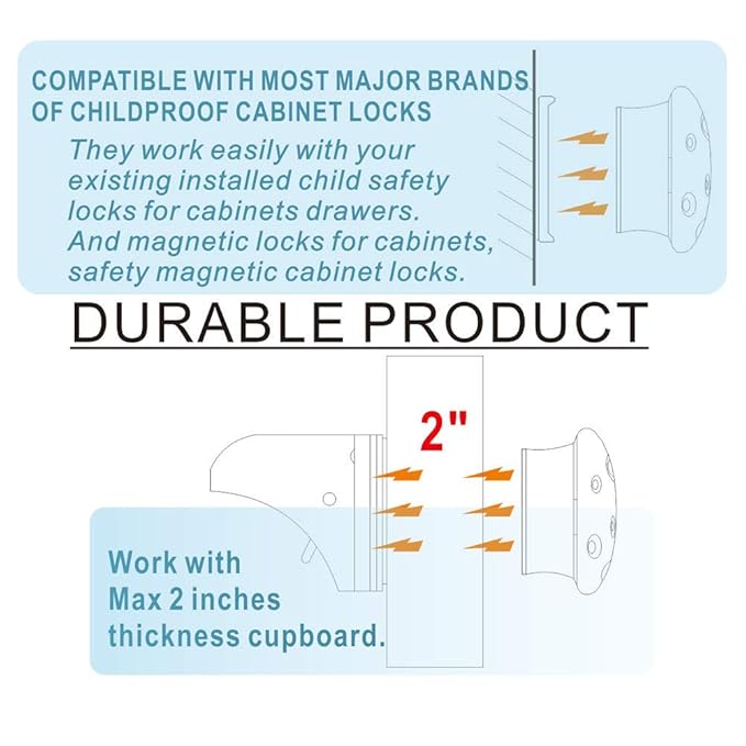 Baby Proofing Magnetic Cabinet Locks Child Proof Extra Magnet (5 Pack) Universal Replacement Keys for Magnetic Locking System - Baby Safety Latch for Drawers and Cabinet - 5 Key Holders Included-CubbioJoy