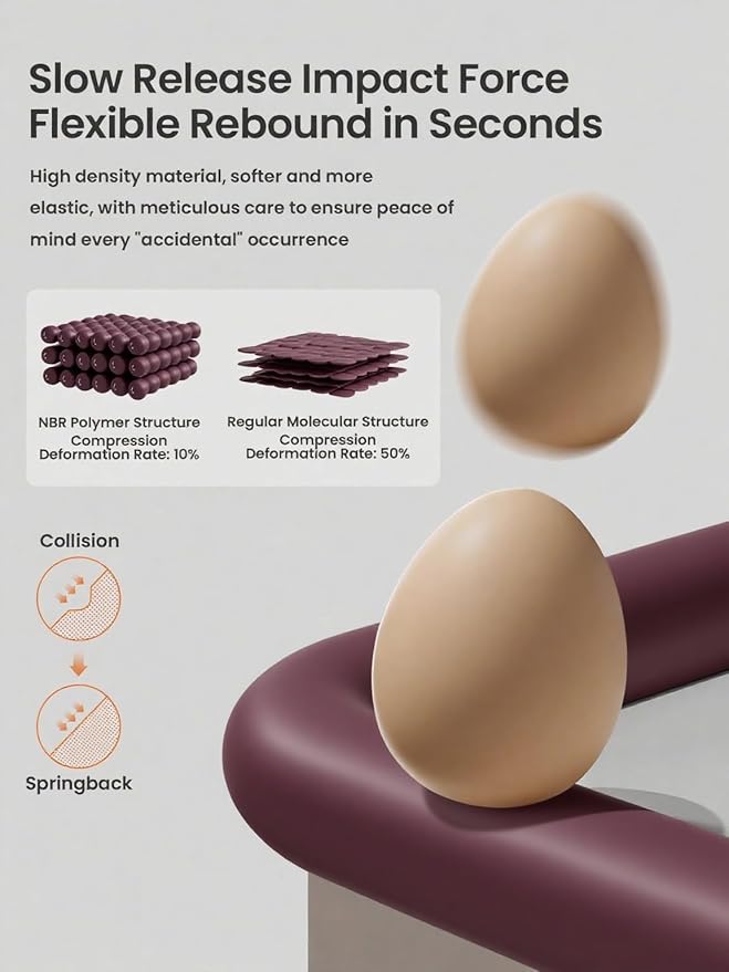 Baby Proof Edge Corner Protector, 6.56FT 0.47''Th L-Shape Furniture Corner & Edge Safety Bumpers with 6 Corners, Pre-Taped, Soft NBR Rubber Foam Desk Edge Cushion Wall Corner Protector（Brown）-CubbioJoy