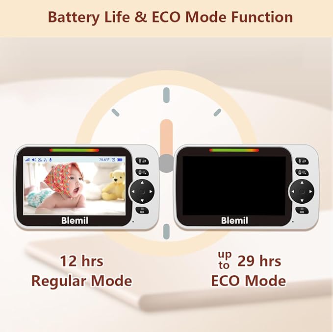 Baby Monitor with 30-Hour Battery, 5" Large Split-Screen Video Baby Monitor with Camera and Audio, 3500mAh Battery, Remote Pan/Tilt/Zoom Camera, Two-Way Talk, Night Vision, Lullabies, No WiFi-CubbioJoy