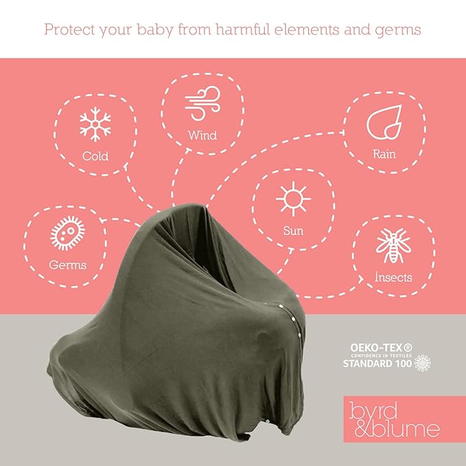 Byrd & Blume Maternity Nursing Cover Breathable Lightweight Breastfeeding Cover Wrap Shawl Scarf Poncho Full 360 (Olive, One size)-CubbioJoy