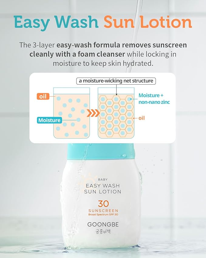 Baby Easy Wash Sun Lotion SPF 30 - Korean Moisturizing Zinc Oxide Mineral Sunscreen for Babies and Kids - Washes Off Easily - Vegan, Reef-Safe, Allergen-Free, 2.11 fl.oz.-CubbioJoy