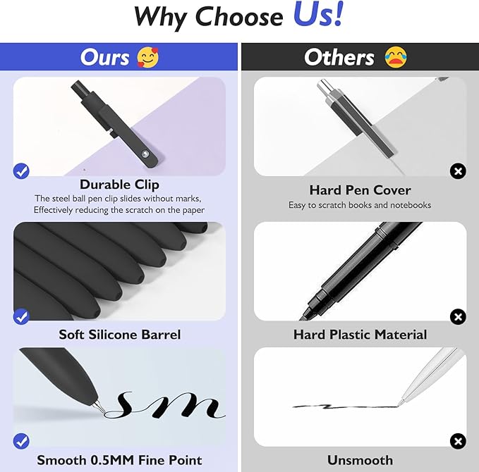 6Pcs Gel Pens, 0.5MM Black Gel Ink Pen Fine Point Smooth Writing Pens, College Essentials Pens, Father's Day Birthday Gifts for Men (6PCS Black Gray White)-CubbioJoy