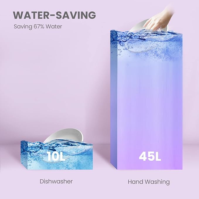 COMFEE’ Countertop Dishwasher, Energy Star Portable Dishwasher, 6 Place Settings & 8 Washing Programs, Speed, Baby-Care, ECO& Glass, Dish Washer for Dorm, RV& Apartment, Black-CubbioJoy