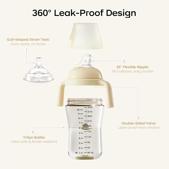 bc babycare Sippy Cup Learner for 6+ Month Old with Nipples & Handles, Spill Proof Sippy Cup, Weighted Straw Toddler Cups, Anti-Choking Baby Cups 1 Pack,Beige-CubbioJoy