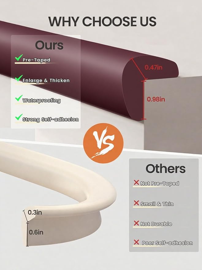 Baby Proof Edge Corner Protector, 6.56FT 0.47''Th L-Shape Furniture Corner & Edge Safety Bumpers with 6 Corners, Pre-Taped, Soft NBR Rubber Foam Desk Edge Cushion Wall Corner Protector（Brown）-CubbioJoy