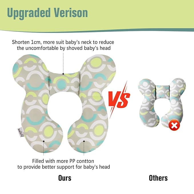 KAKIBLIN Baby Travel Pillow,Neck Pillows for Car Seat,Upgraded Baby Head Pillow,Toddler Head and Neck Support Pillow for Car Seat, Pushchair,Travel (Circle)-CubbioJoy