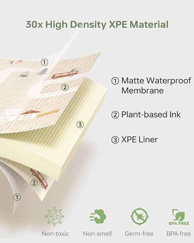 Baby Play Mat 47x47 Foldable Baby Play Mat for Playpen 50x50 Playpen Mat Reversible Foam Play Mat for Baby to Play on Floor 0.4" Crawling Baby Girl Play Mat for 50x50 Playpen(47 * 47 * 0.4)-CubbioJoy