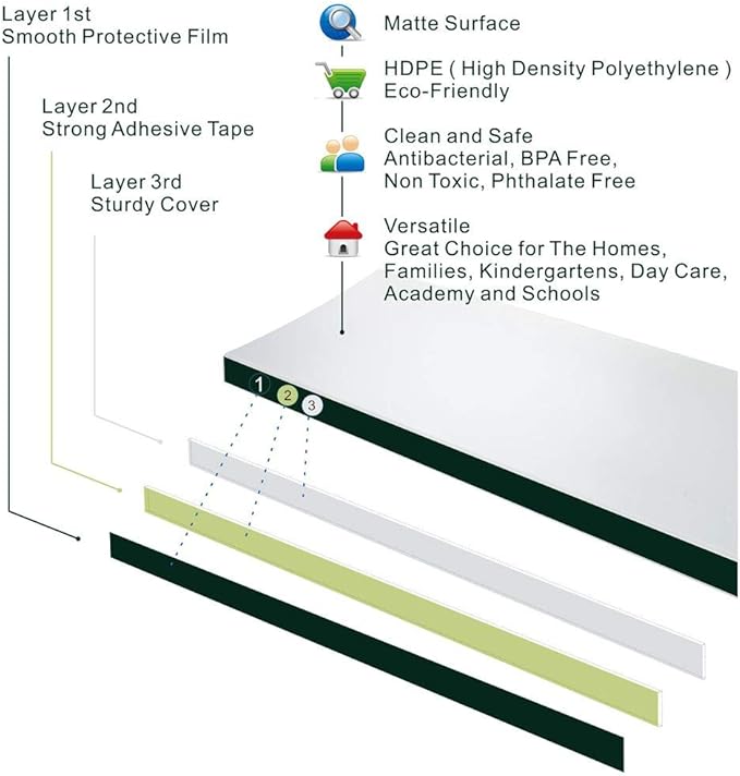 4 PCS AILUOQI Door Jam Shield Finger Pinch Guard for Baby Proofing, Kids, Hinge Cover Pinch Guard for 90 & 180 Degree Doors Frame & Baby Gate. 47.2" H, 6.7" W. 4 Pieces Set-CubbioJoy
