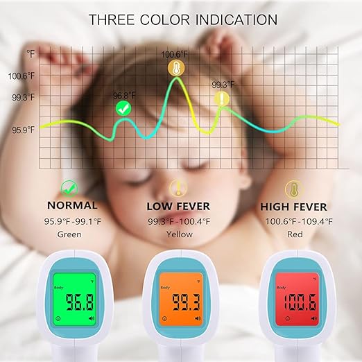 Digital Thermometer for Adults and Kids, No Touch Forehead Thermometer for Baby, 2 in 1 Body Surface Mode Infrared Thermometer with Fever Alarm and Instant Accuracy Readings-CubbioJoy