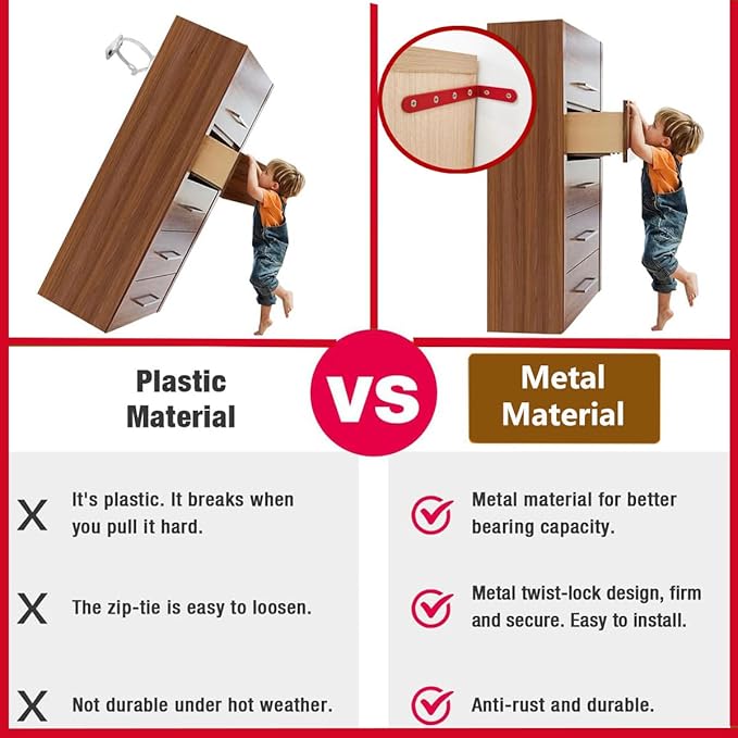 Anti Tip Furniture Anchors for Baby Pet Proofing,Furniture Wall Anchor Furniture Dresser Bookshelf Falling Prevention Device for Children (Red)-CubbioJoy