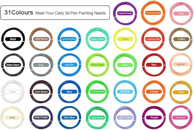 31 Colors 3D Pen Filament Refills Works with SCRIB3D PIKA3D MYNT3D 3D Pen, 16 Feet Per Color 1.75mm PLA 3D Printing Filament Refills, NOT FIT 3Doodler Start Pen-CubbioJoy