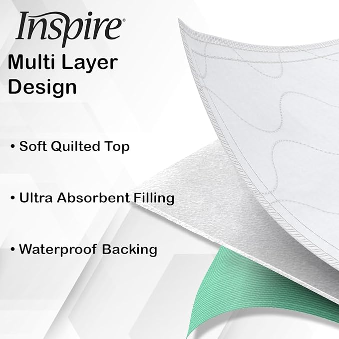 Inspire Super and Ultra Absorbent Reusable Bed Pads (23" X 36" Reusable 3 Pack)-CubbioJoy