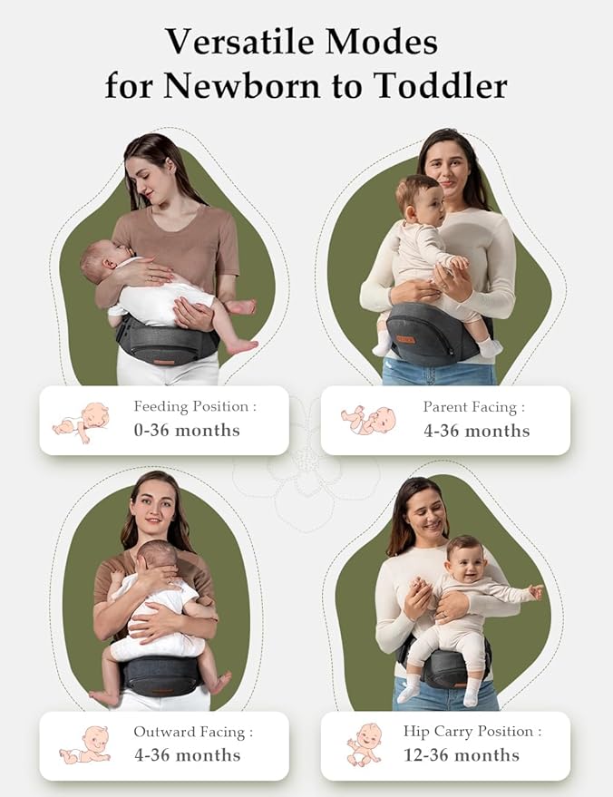 besrey Baby Hip Carrier, Adjustable Waist Belt Carrier, Ergonomic M Position Baby Hip Seat Carrie, Up to 44lb, Easy Fold Up, Infant Hipseat with Fanny Pack-CubbioJoy