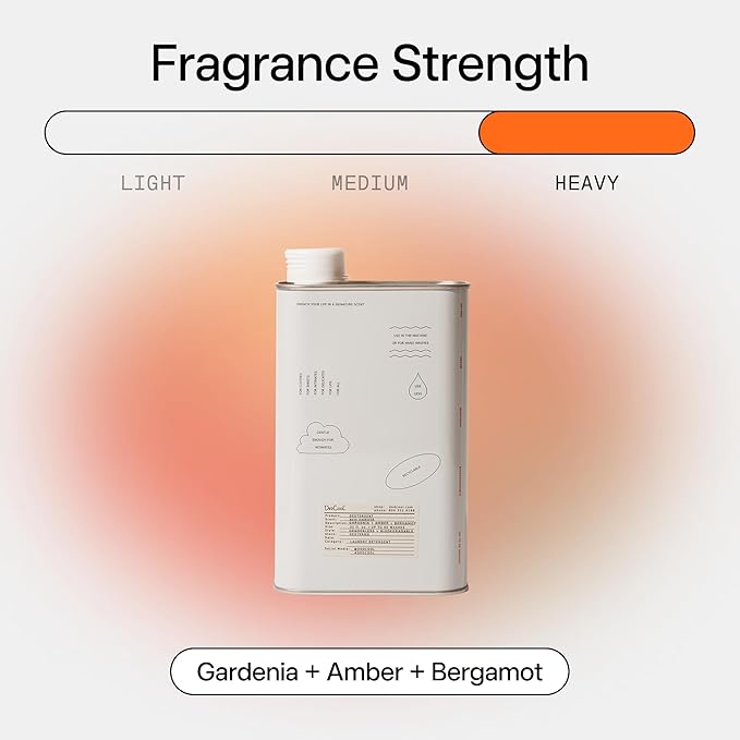 DedCool Liquid Laundry Dedtergent | Red Dakota | Bold Woody Luxurious Fragrance Detergent | Removes Stains | Infused with Natural Essential Oils | Non-Toxic | 60 Washes | 32 fl oz-CubbioJoy