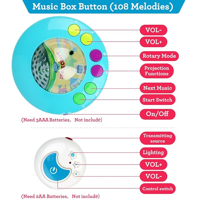 Baby Musical Crib Mobile with Hanging Rotating Toys, Remote Control, Lights Projector Function Music Box, Cartoon Rattles for Babies Boy Girl 0-24 Months, Newborn Sleep with 108 Melodies (Plane)-CubbioJoy