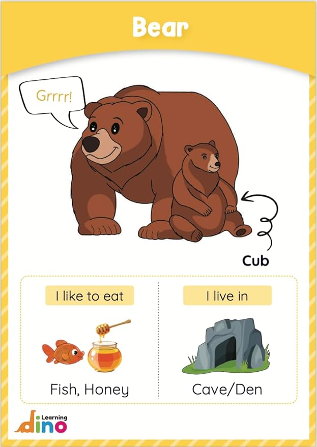 Animals and Their Babies Flashcards | Animal Sound | Animal Habitat Flashcards for Toddlers and Kids - 40 Animals - Non Tearable and Water Resistant | Reusable-CubbioJoy