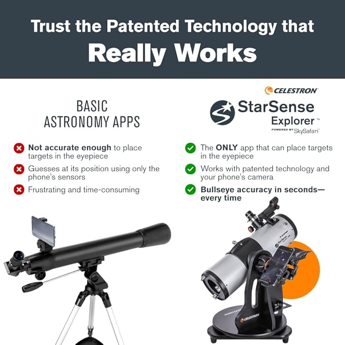 Celestron StarSense Explorer 114AZ App-Enabled Telescope – 114mm Tabletop Dobsonian with Smartphone Dock & StarSense App – iPhone & Android Compatible – Easy-to-Use for Beginners-CubbioJoy