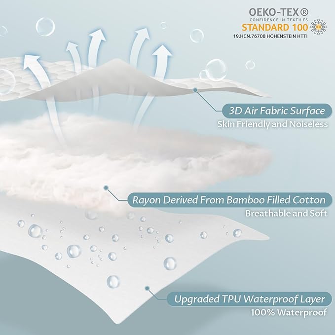 California King Size Waterproof Mattress Protector Fitted Quilted Mattress Pad Cover with Deep Pocket Up to 18''-CubbioJoy