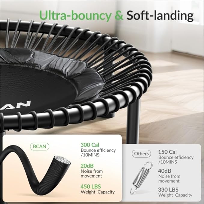 BCAN 40"/48" Mini Rebounder Trampoline for Adults with Bar, 450/550LBS Fitness Trampoline with Bungees, Adjustable Handle, Stable & Quiet, Indoor Outdoor, Whole-Body Workout & Relaxation at Home-CubbioJoy