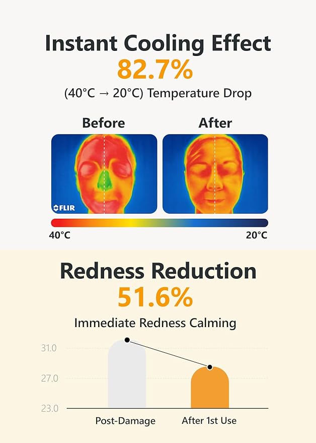 ATOPALM | Tok Tok Facial Sun Pact | Sun Cushion SPF43 PA+++ | Sunscreen Korean | For Dry and Sensitive Skin | Outdoor Sunscreen Compact | Moisturizing Spf Cushion Mineral Cream | Korean Skincare | 15g-CubbioJoy
