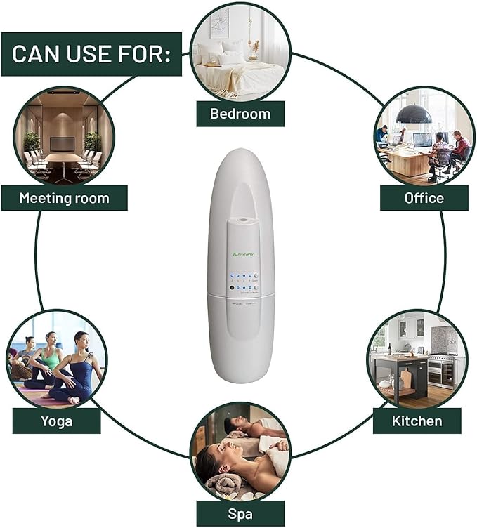 AromaPlan Authentic Plug in Waterless Diffuser (2 Pack)- Fragrance Diffuser, Waterless Diffusers for Essential Oils, Wall Diffusers Plug in-Up to 500 Sq. FT Coverage - Nanotechnology Plug in (White)-CubbioJoy