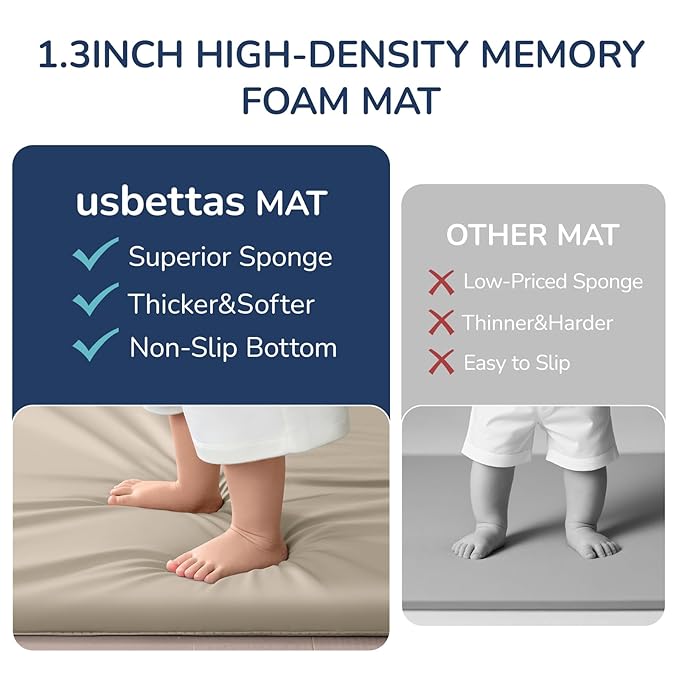 Baby Play Mat for Floor,1.3'' Thick Memory Foam Play Mat,50''x50'' Tummy Time Mat with PU Leather,Cushioned & Waterproof Playpen Mats,Non Slip Crawling Padded for Toddlers,Infants,Kids-CubbioJoy