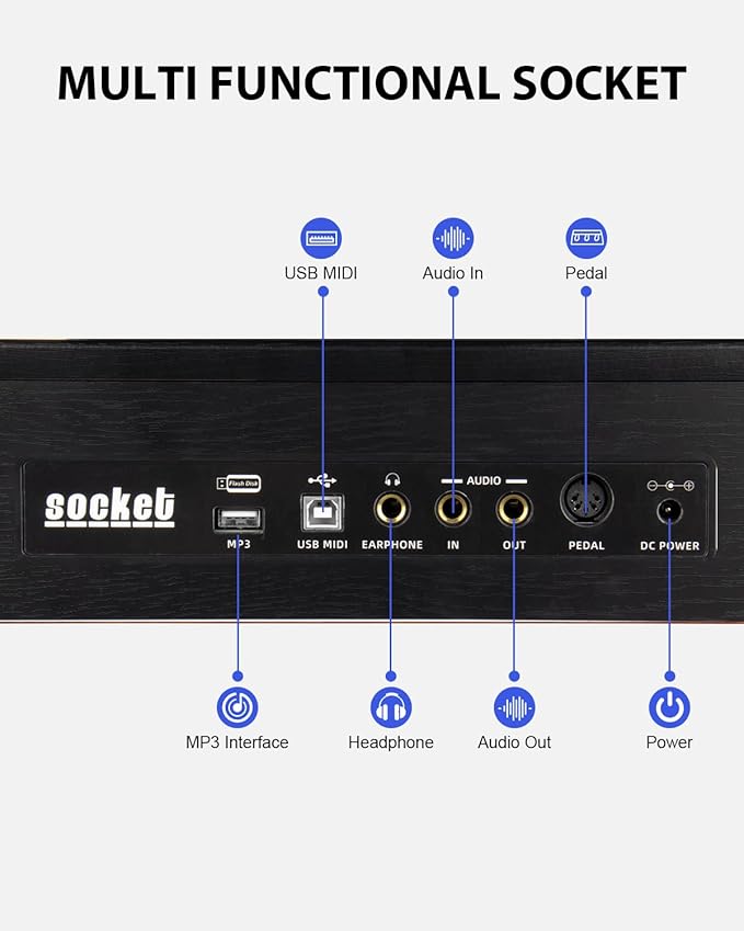 88 Key Digital Piano Keyboard for Beginners - Full Size Semi Weighted Wooden Electric Piano Set with Stand, Triple Pedal, Headphone,Carry Bag - Supports USB-MIDI Connecting (Wood Grain Black)-CubbioJoy