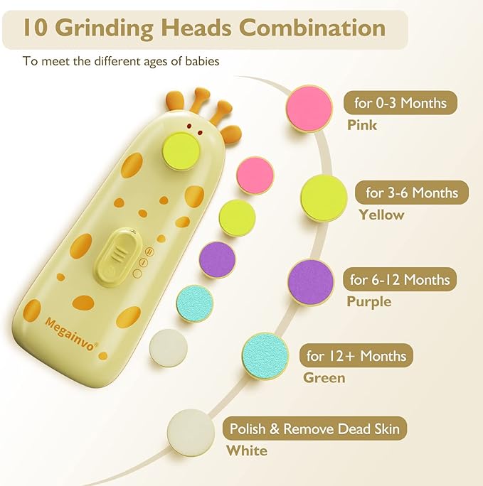 Baby Nail Trimmer Electric Baby Nail File with Light 10 Grinding Heads Safe Quiet Baby Nail Grooming Care Kit for Newborn Infant Toddler Toes Fingernails - Orange-CubbioJoy