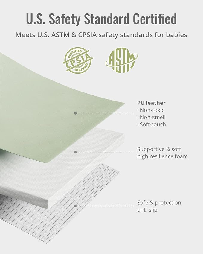 Blissful Diary Vegan Leather Baby Play Mat, 47x47 Thicken Foam Cushioned & Waterproof Playpen Mat for Infants and Toddlers, Stylish and Just Wipe-Clean Playmat for Baby Play on Floor, Light Green-CubbioJoy