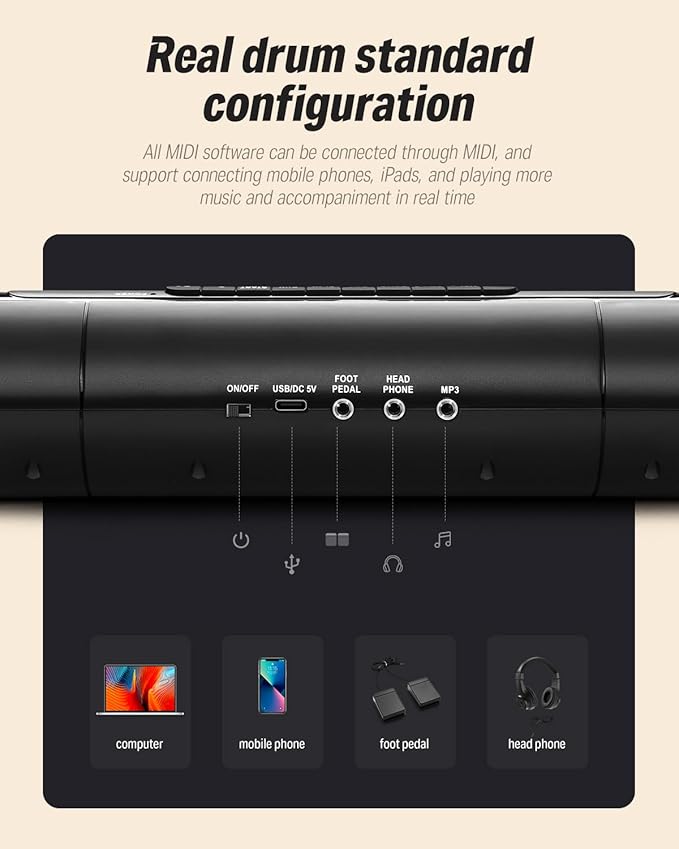 Donner Electric Drum Set Upgrated, 7 Pads Electronic Drum Pad Roll Up Quiet Drum Pad Built-in Speaker, 40 Lessons Included, Kids Holiday Christmas & Birthday Gift Instrument Toys(DED-20R) New-CubbioJoy