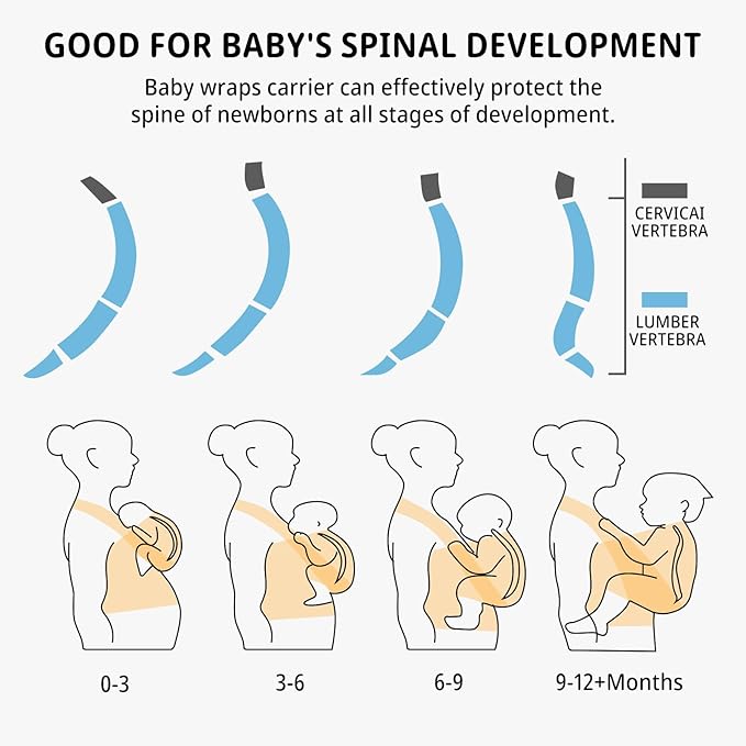 Baby Wraps Carrier Sling, Baby Carrier for Newborns and Toddlers,Skin-Friendly and Soft Front Baby Carrier Wrap Perfect Baby Gifts-CubbioJoy