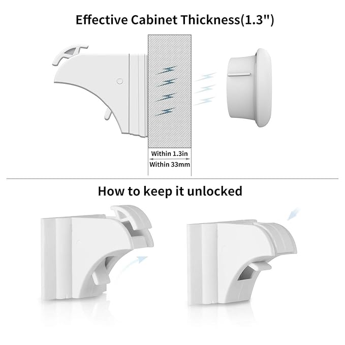 Child Safety Magnetic Cabinet Locks(20 Locks + 3 Keys), Baby Proof, No Tools Or Screws Needed - Norjews-CubbioJoy